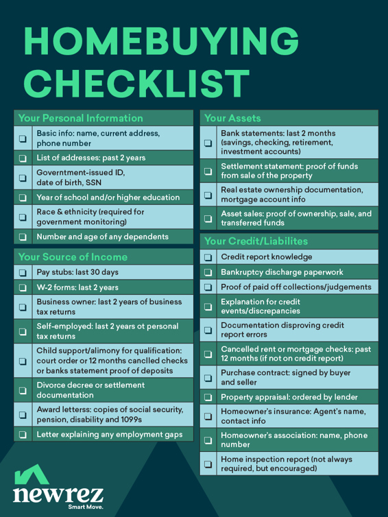 homebuying checklist